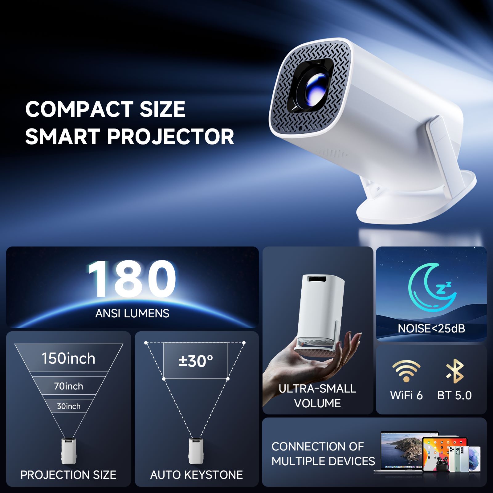 HONGTOP P30PRO Smart Mini Proj – Home Cinema Mini recenzja i cena