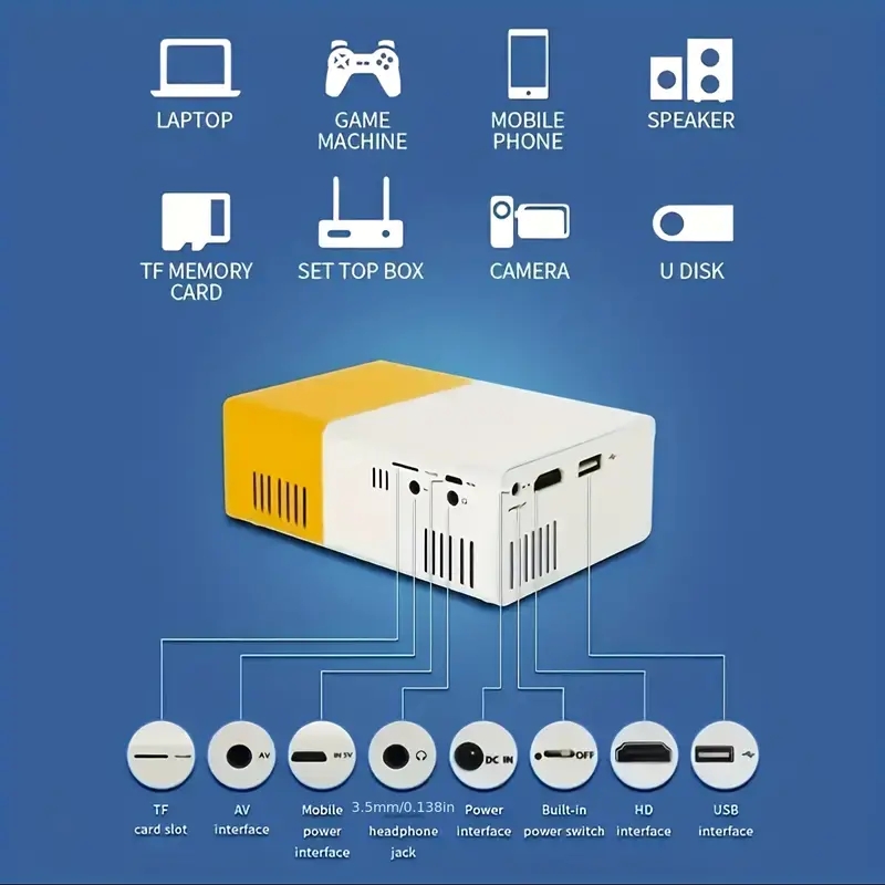 ultra high definition projecto – Home Cinema Mini recenzja i cena