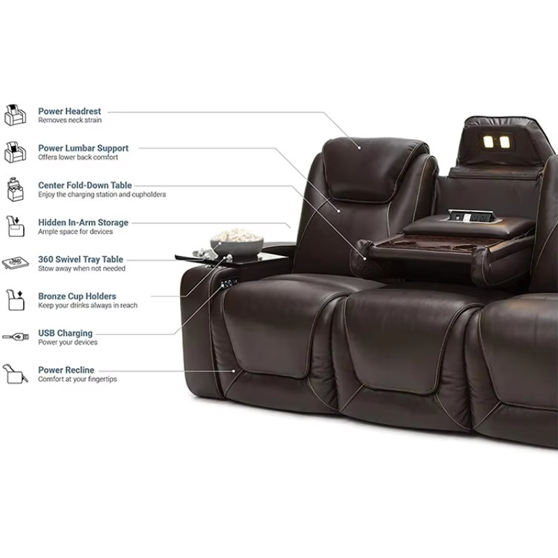 2021 Latest Design Factory Dir – Home Cinema Recliners recenzja i cena
