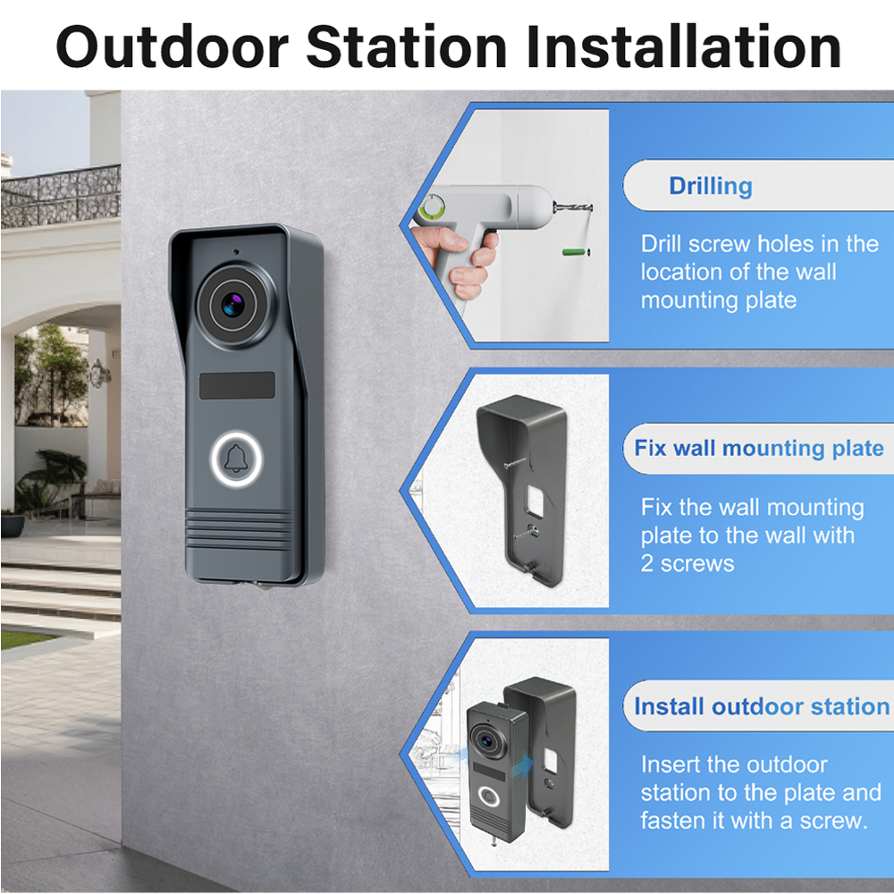 2-Wires Smart Home Tuya Wifi 1 – Home Cinema Wall Panels recenzja i cena