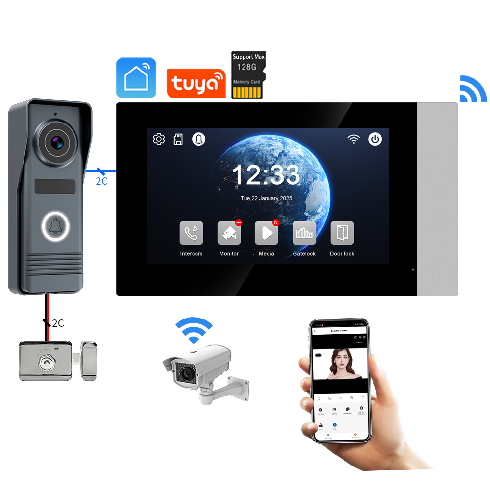 2-Wires Smart Home Tuya Wifi 1 – Home Cinema Wall Panels recenzja i cena