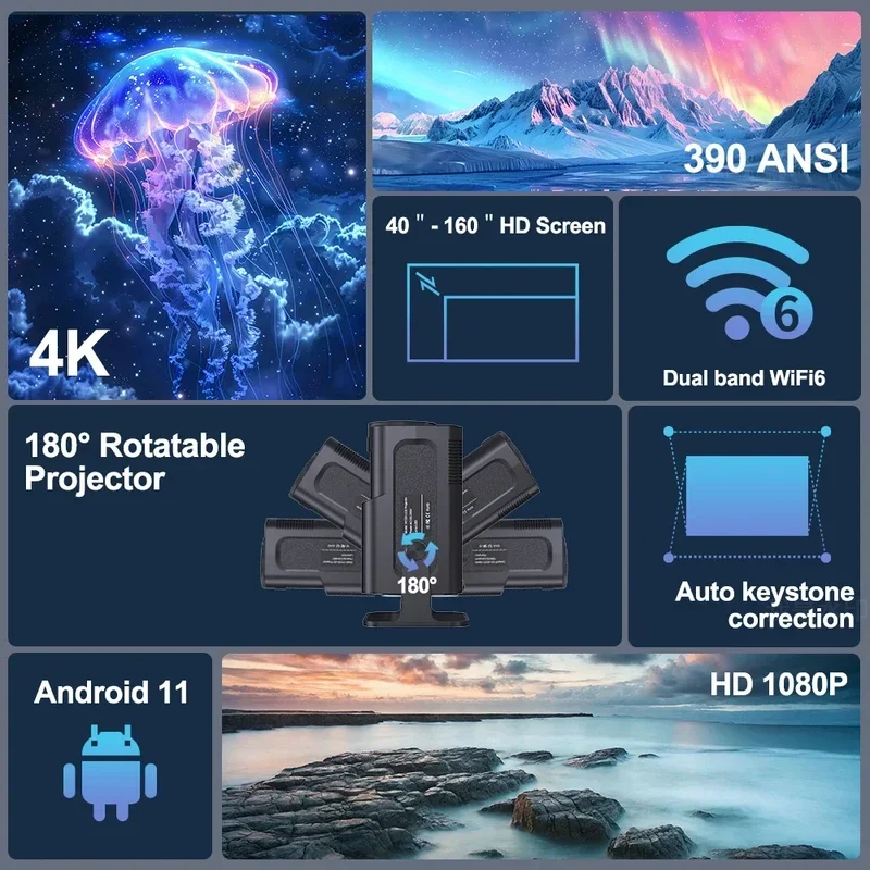 2025 4K Android 11 Projector N – Home Cinema Mini recenzja i cena