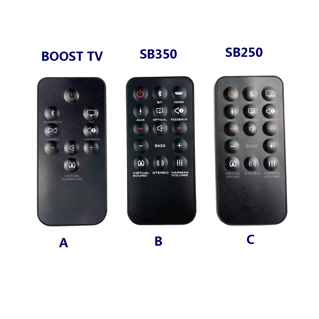 Remote Control FOR JBL UBL Hom – Home Cinema Jbl recenzja i cena