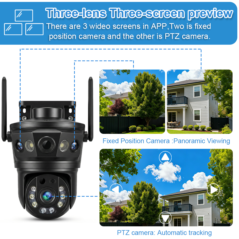 Three Lens WIFI IP Camera Outd – Home Cinema Wall Panels recenzja i cena
