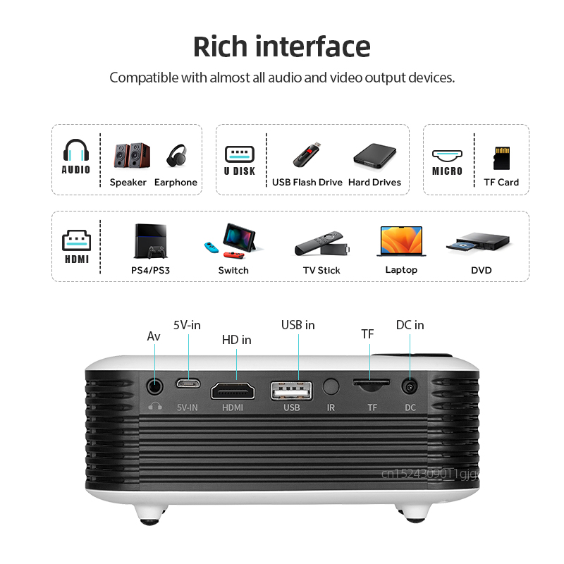 A2000 Mini Projector Portable  – Home Cinema Mini recenzja i cena