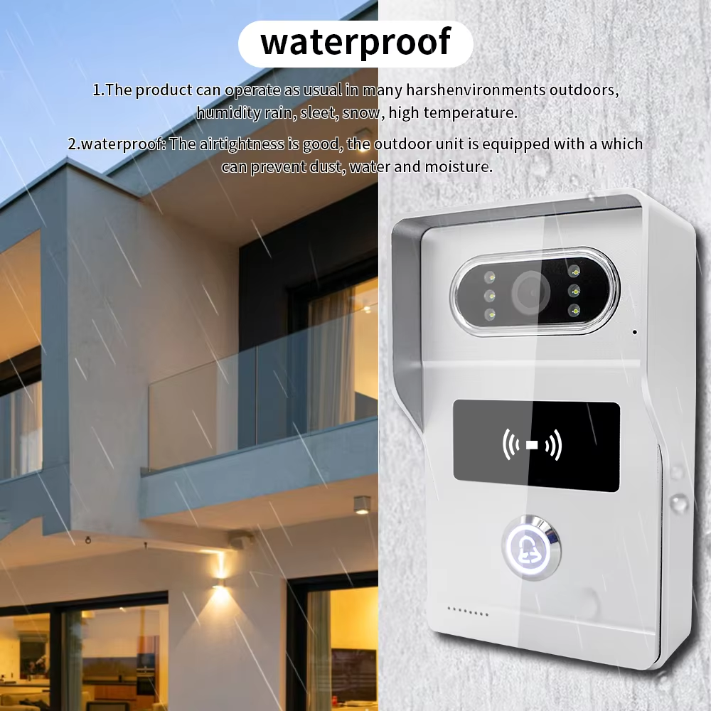 ANJIELO 1080P IP Video Interco – Home Cinema Wall Panels recenzja i cena