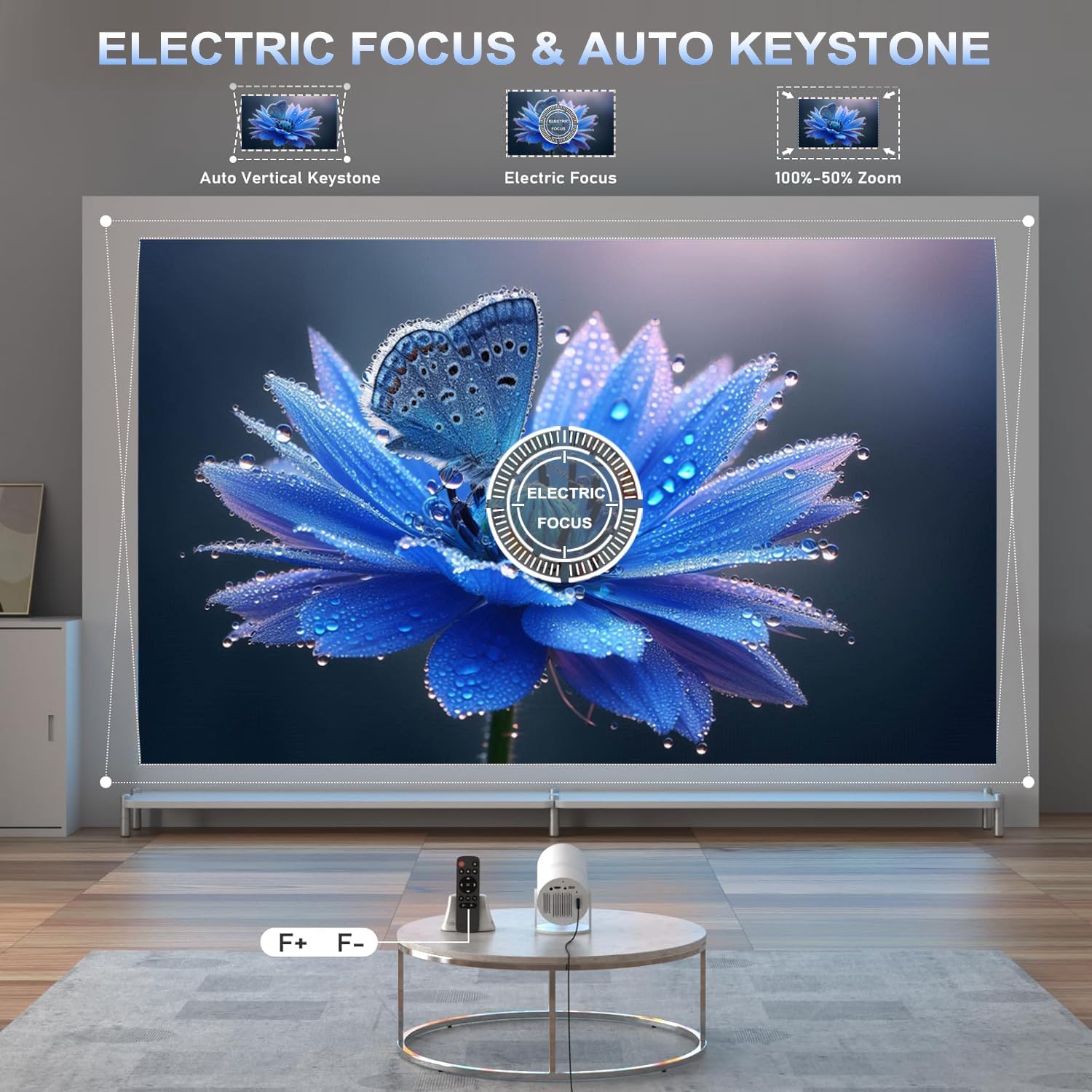 Produce Projector  Pro 4K Ipho – Home Cinema Events recenzja i cena