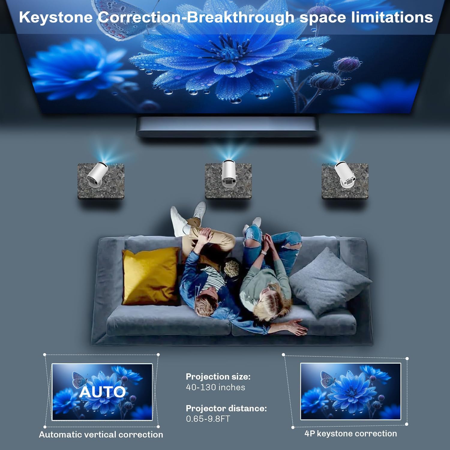 Produce Projector  Pro 4K Ipho – Home Cinema Events recenzja i cena