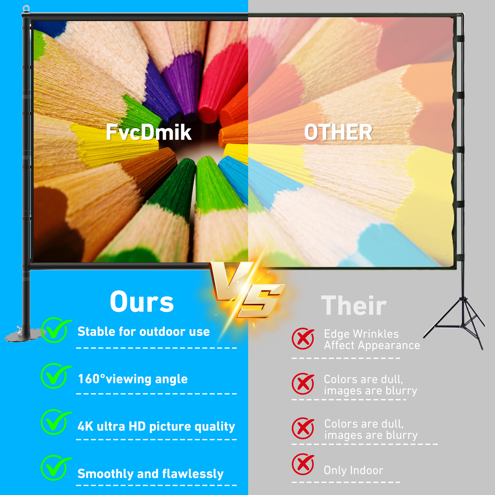 150 inch Projector Screen with – Home Cinema Events recenzja i cena