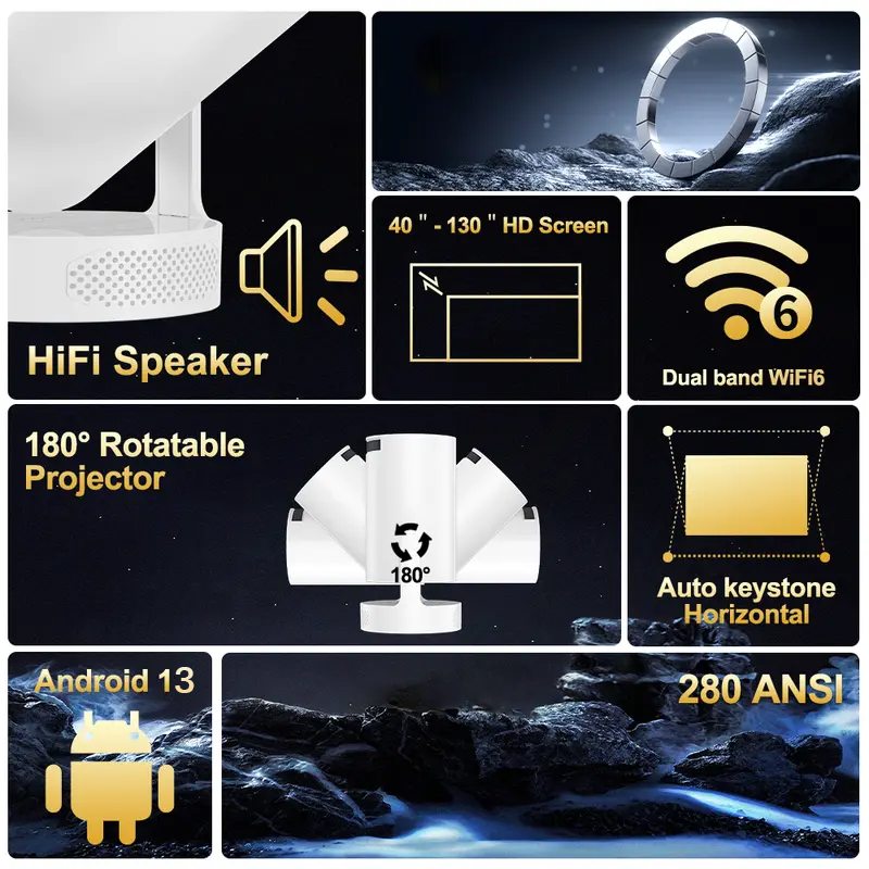 2025 Projector HY300 UItra 8K  – Home Cinema Mini recenzja i cena
