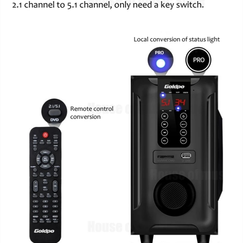 5.1 Floor-Standing Multimedia  – Home Cinema Jbl recenzja i cena