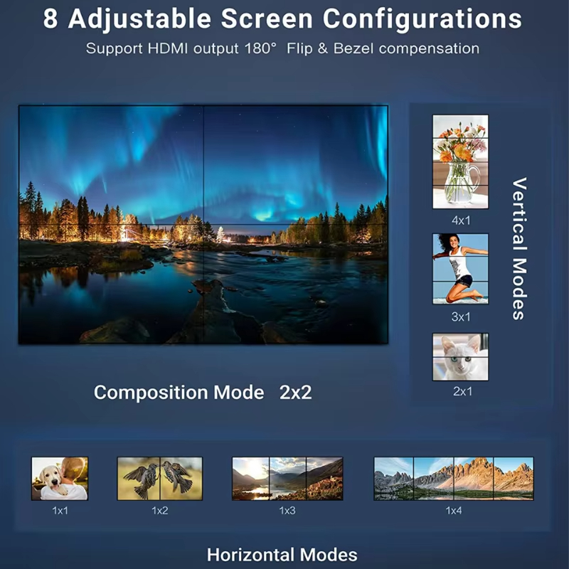 4K 2x2 Video Wall Controller T – Home Cinema Wall Panels recenzja i cena