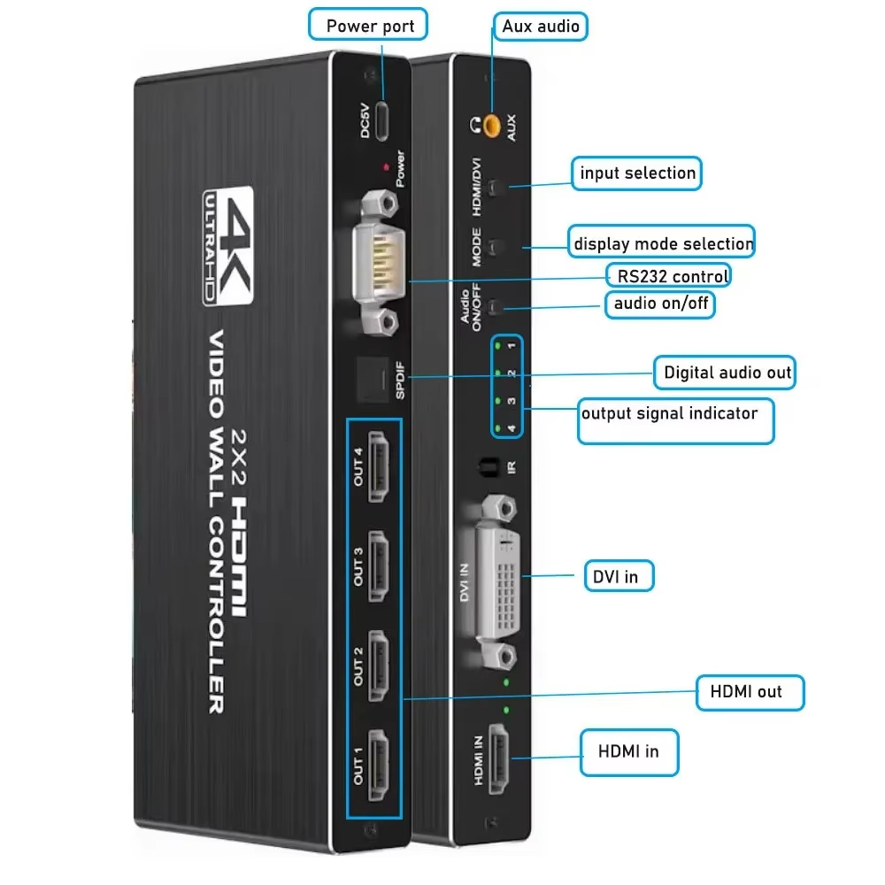 4K 2x2 Video Wall Controller T – Home Cinema Wall Panels recenzja i cena