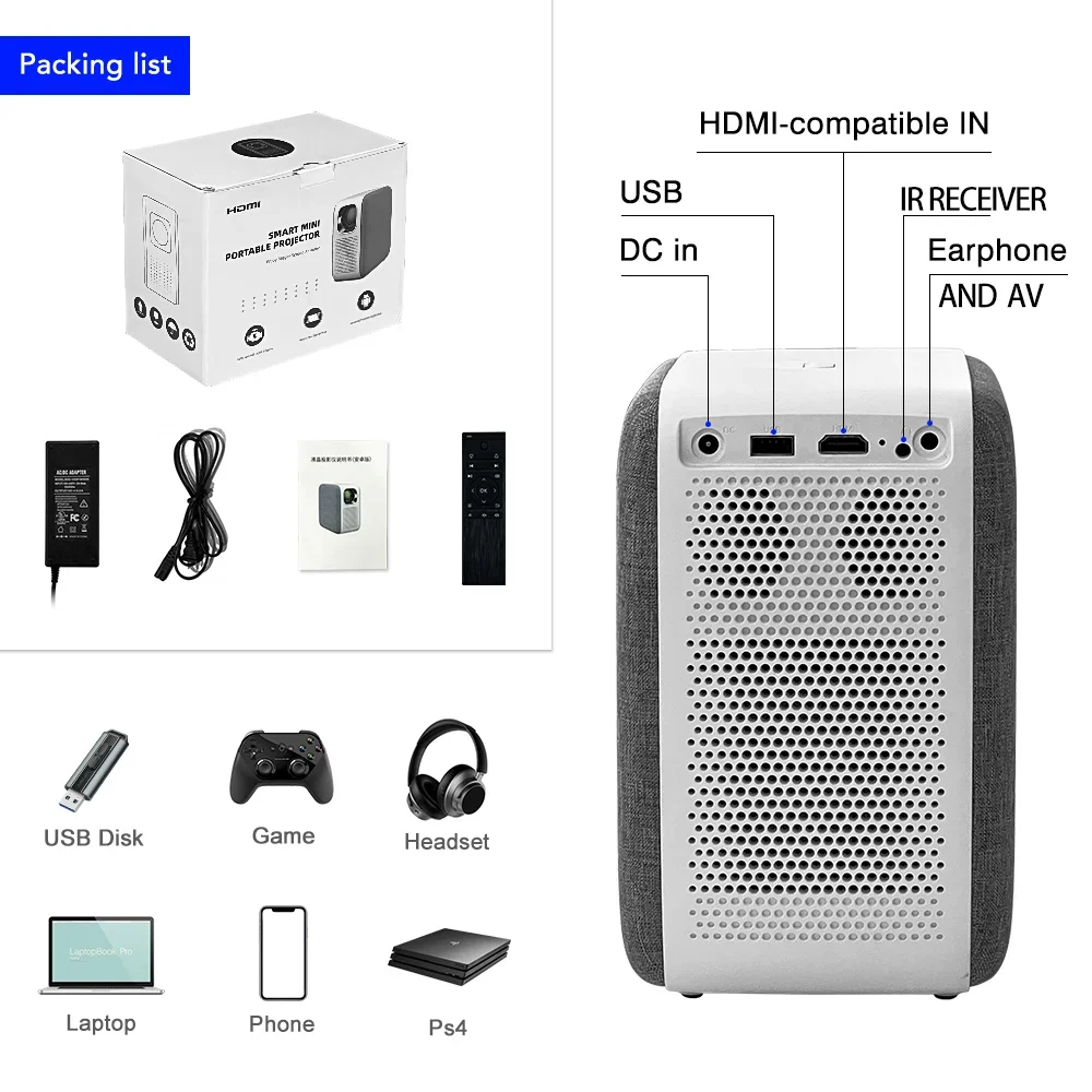 2025Touyinger H6 pro  4k usb c – Home Cinema Mini recenzja i cena