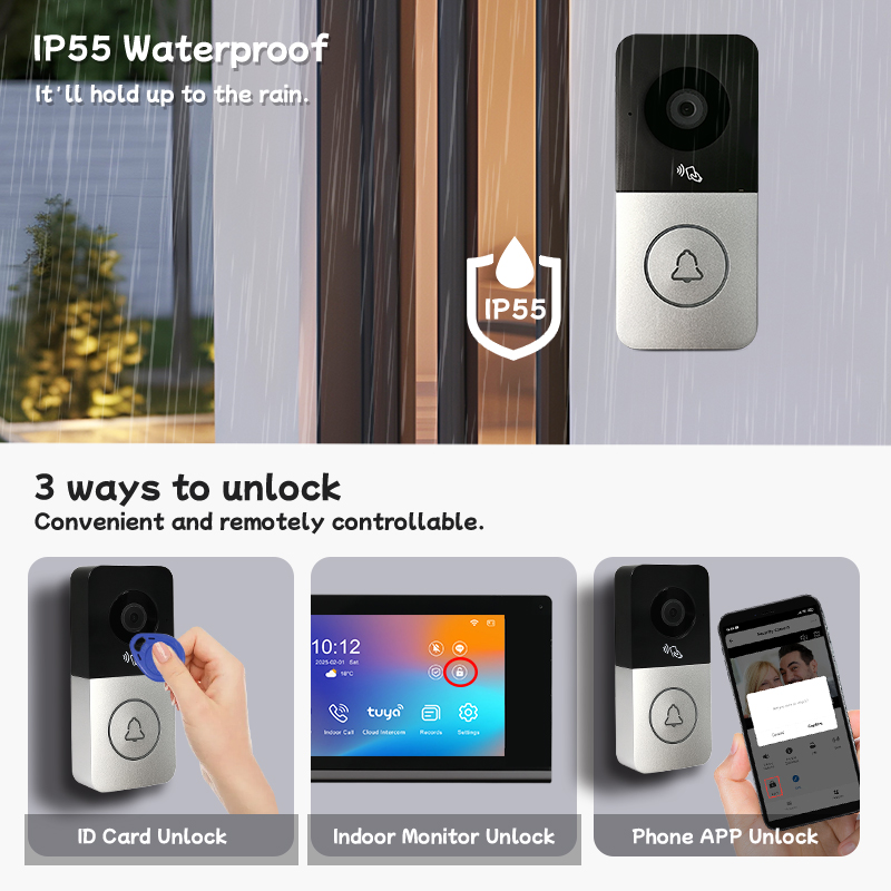 WiFi Video Intercom 1080P Smar – Home Cinema Wall Panels recenzja i cena