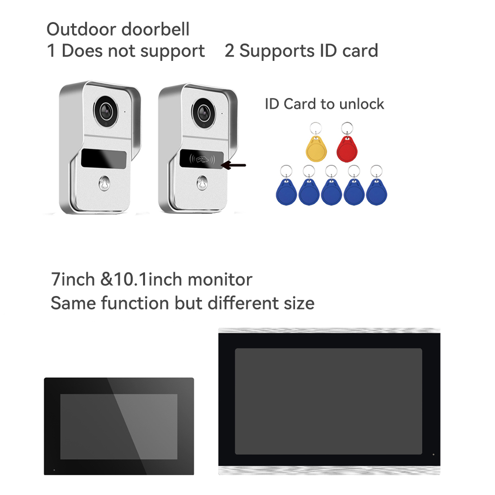 KW02 Wifi Video Doorbell Syste – Home Cinema Wall Panels recenzja i cena