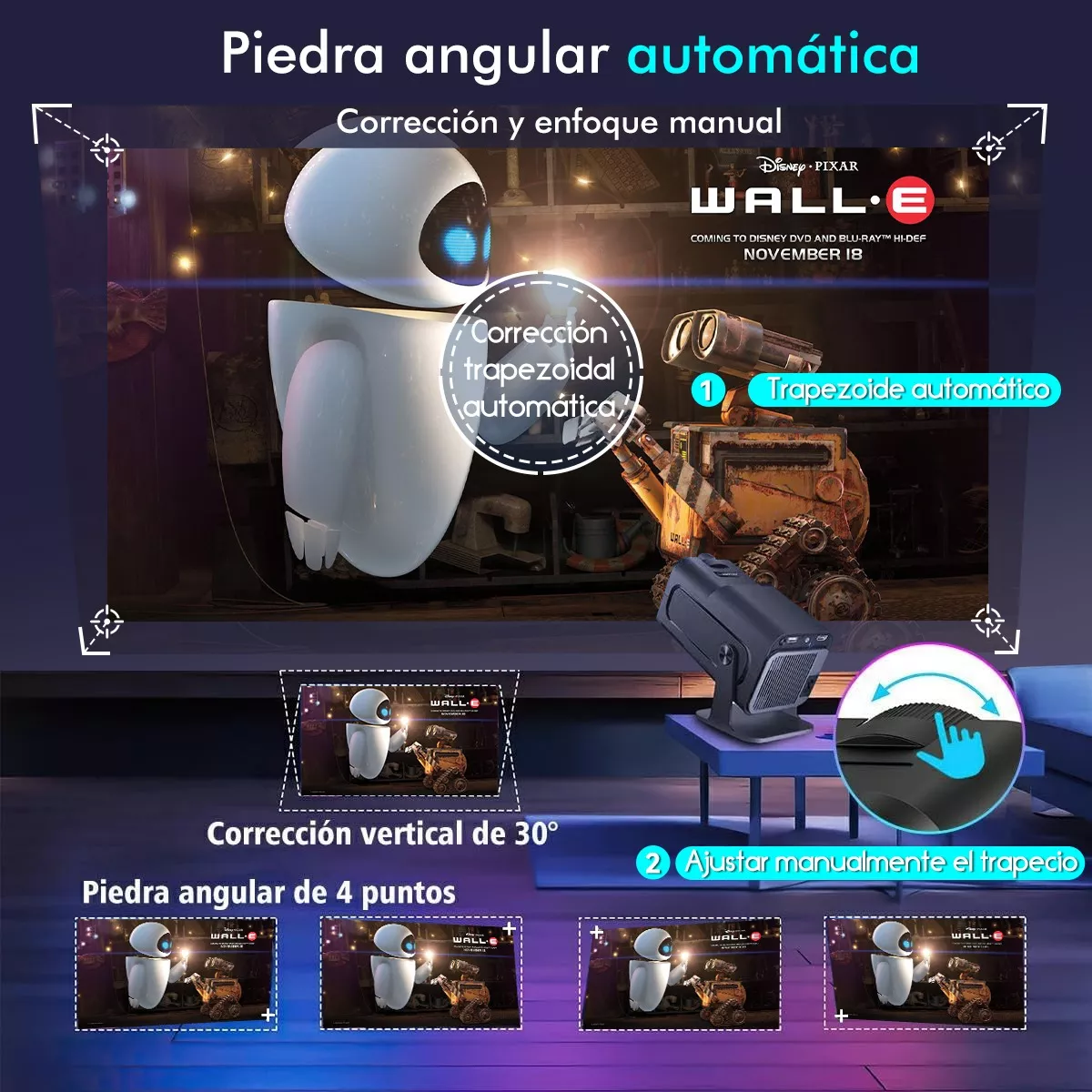 KaiAqua HY320 Projector Androi – Home Cinema Mini recenzja i cena