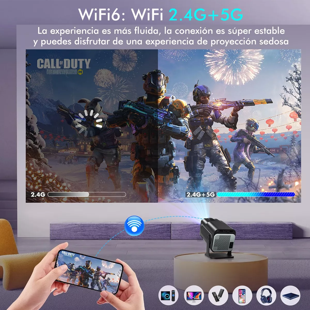 KaiAqua HY320 Projector Androi – Home Cinema Mini recenzja i cena