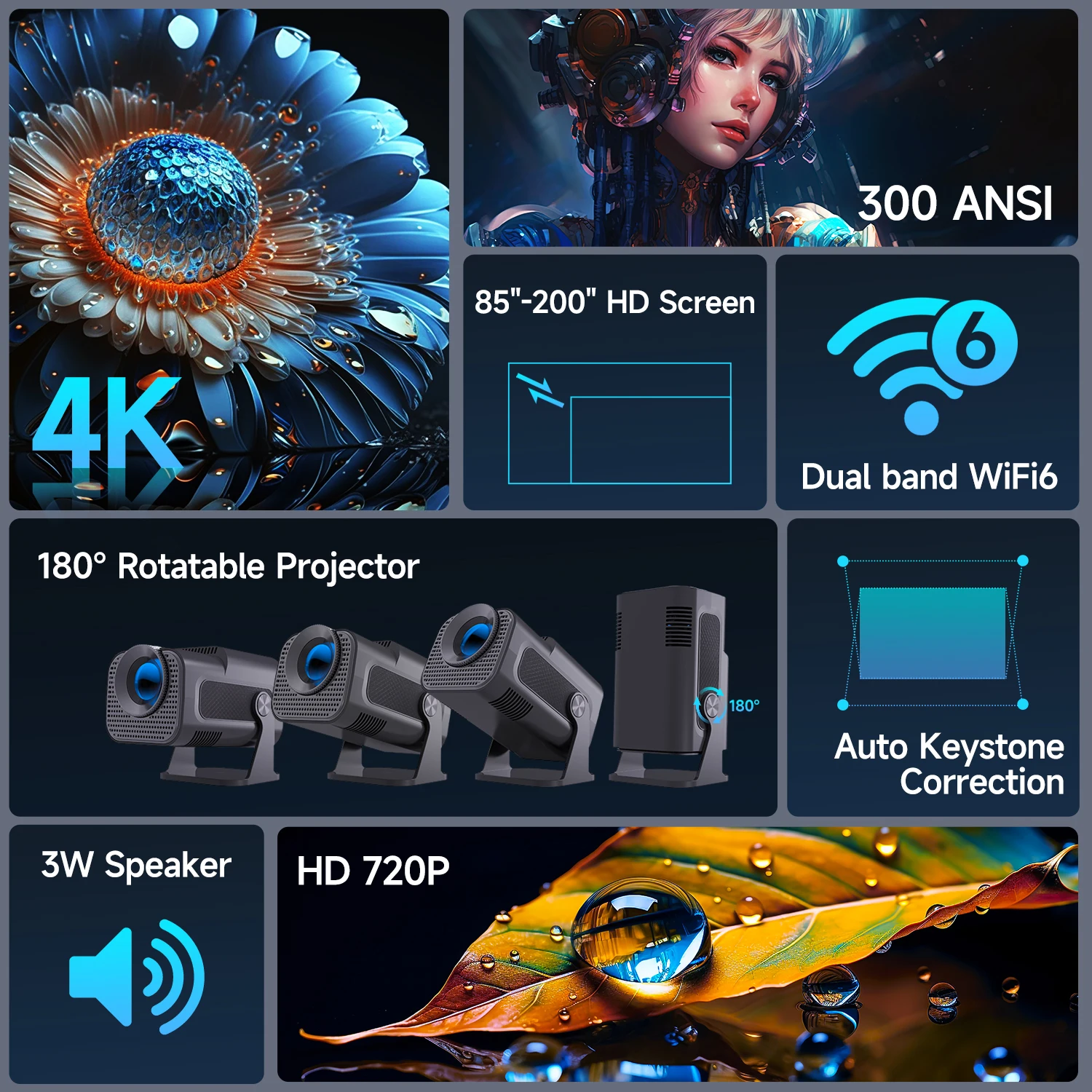 HY320 Mini Newly Native 720P S – Home Cinema Mini recenzja i cena