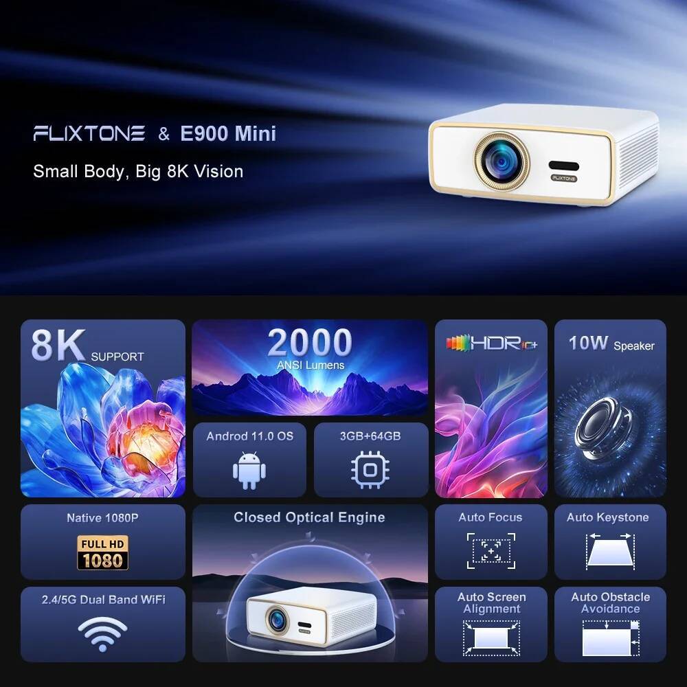 Flixtone E900 MINI Portable Pr – Home Cinema Mini recenzja i cena