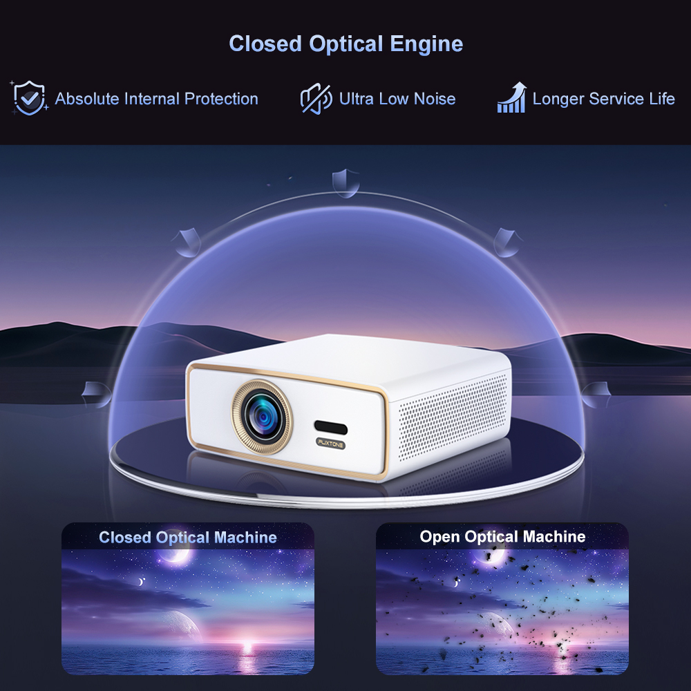 Flixtone E900 MINI Portable Pr – Home Cinema Mini recenzja i cena